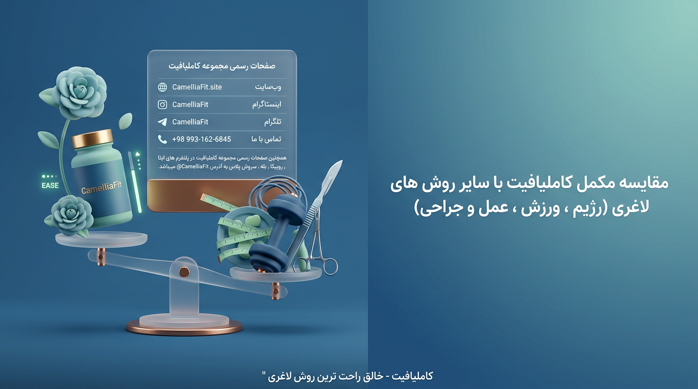 مقایسه مکمل کاملیافیت با سایر روش‌های لاغری (رژیم، ورزش، عمل جراحی)