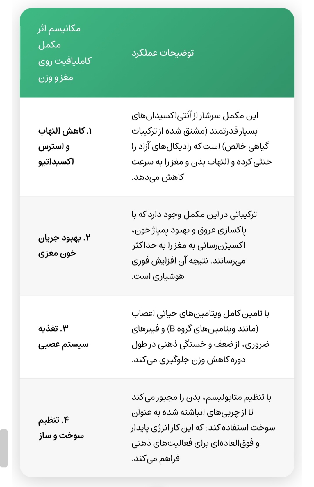 تصویر مقاله
